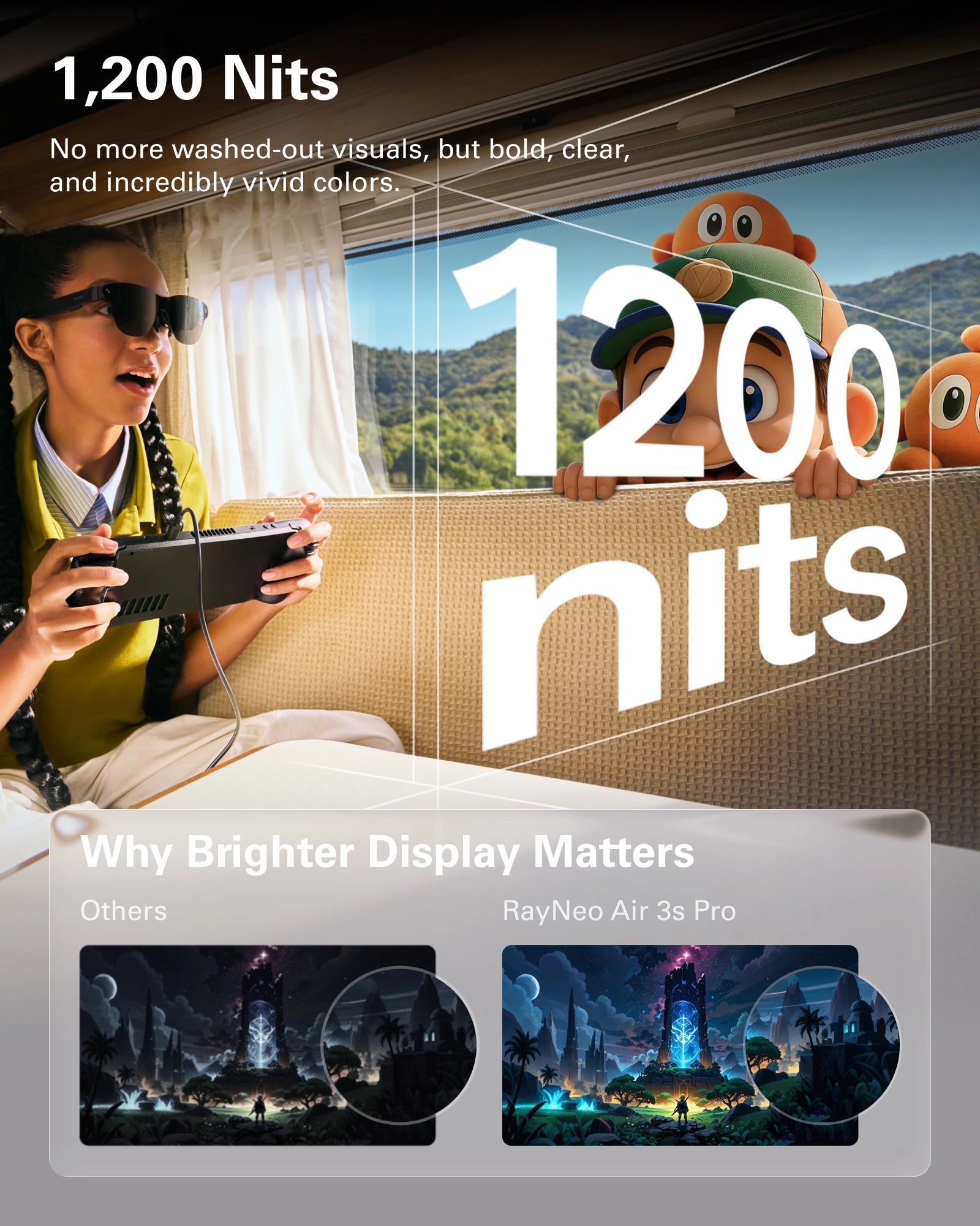 Pc Gaming On Mobile - Occhiali AR Intelligenti TCL Rayneo Air