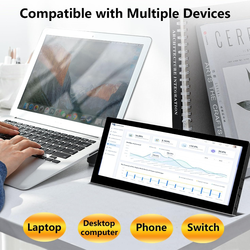 Monitor touchscreen portatile  - Pc Gaming On Mobile recensione e prezzo