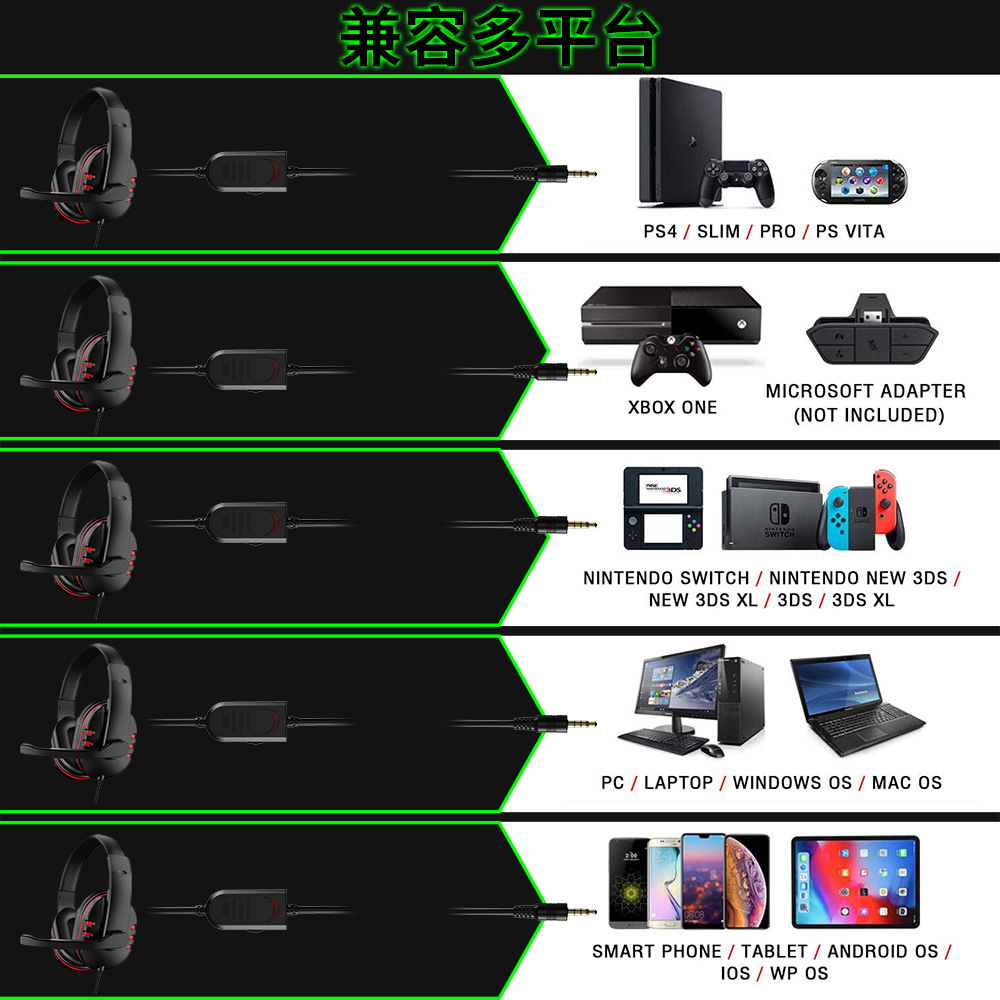 Cuffie Cuffie da gioco cablate - Pc Gaming Earbuds recensione e prezzo