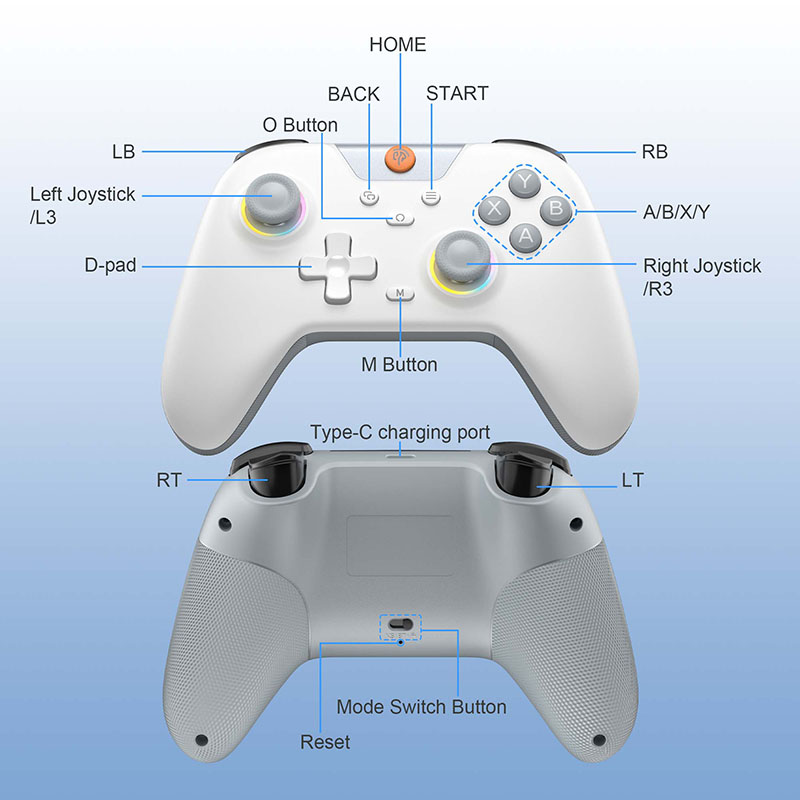 EasySMX X05 Gamepad Wireless B - Pc Gaming Jumbo recensione e prezzo