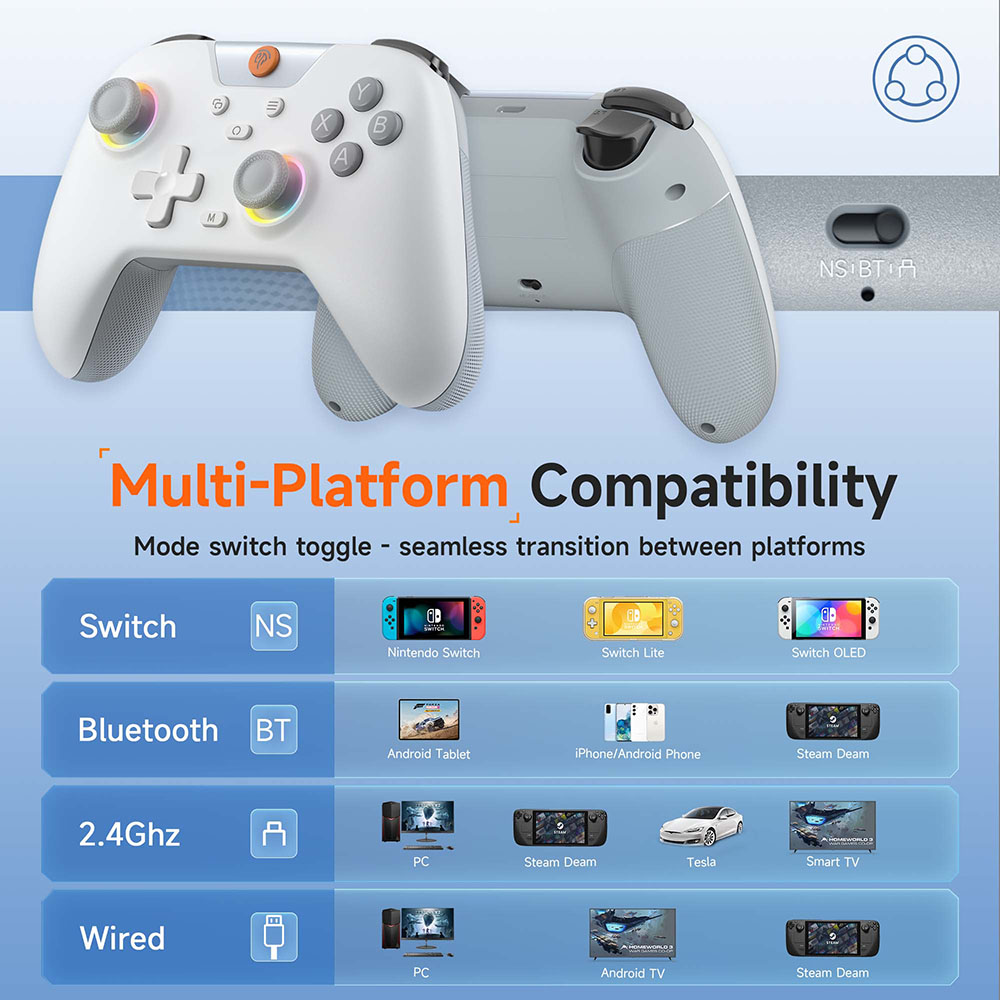 EasySMX X05 Gamepad Wireless B - Pc Gaming Jumbo recensione e prezzo