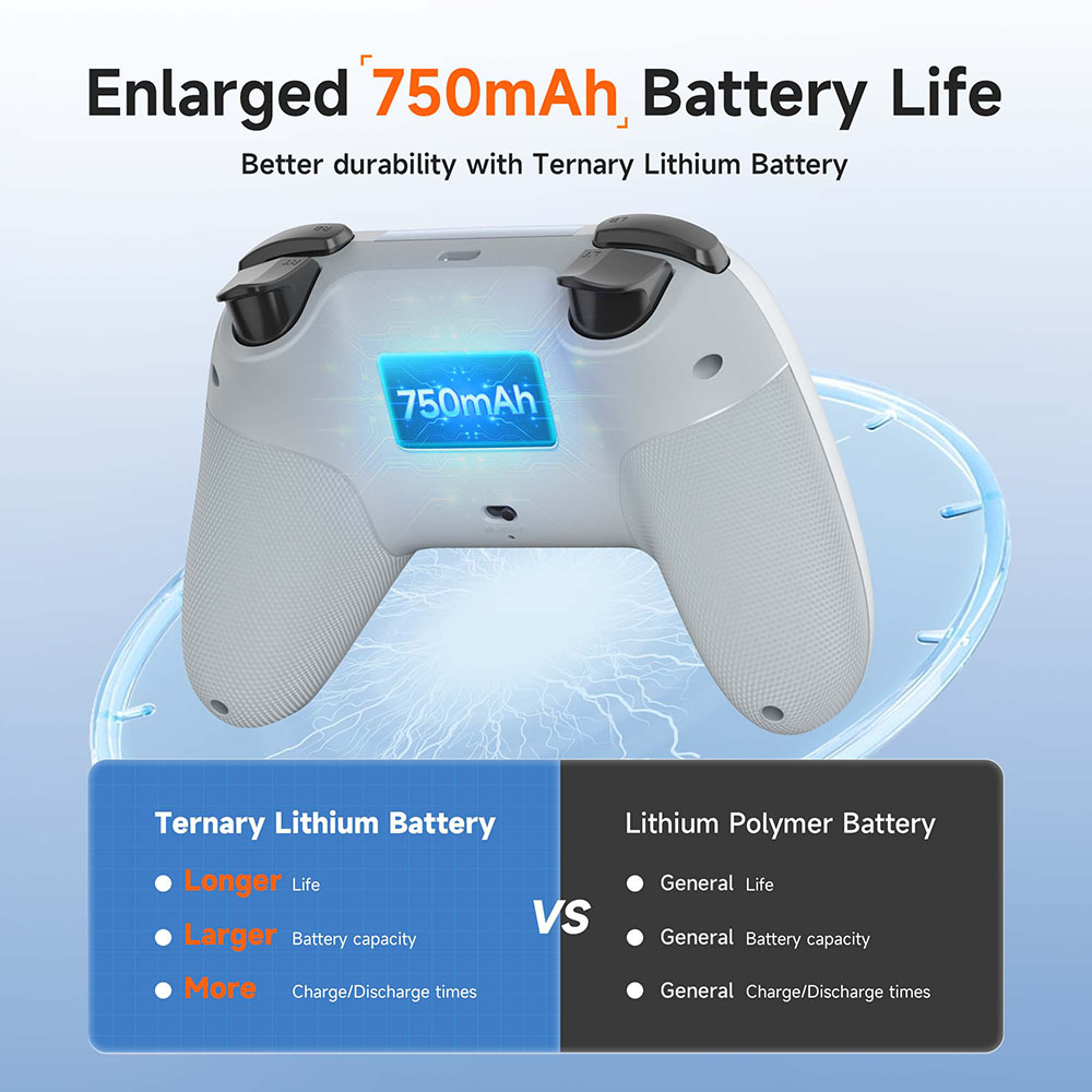 EasySMX X05 Gamepad Wireless B - Pc Gaming Jumbo recensione e prezzo