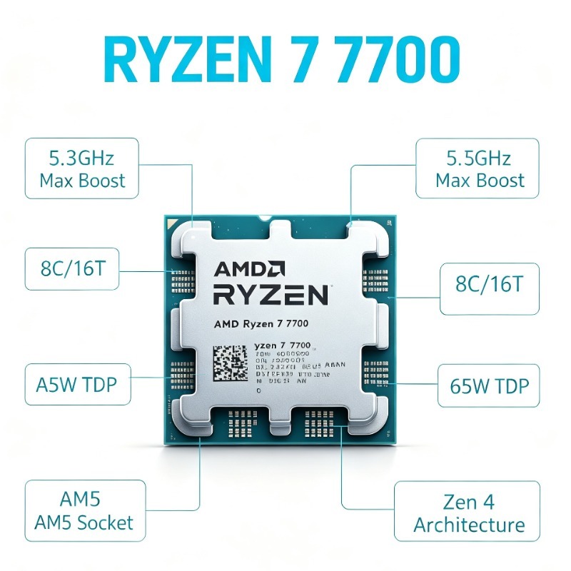 CPU AMD Ryzen 7 7700 8C16T 3.8 - Pc Gaming Ryzen recensione e prezzo