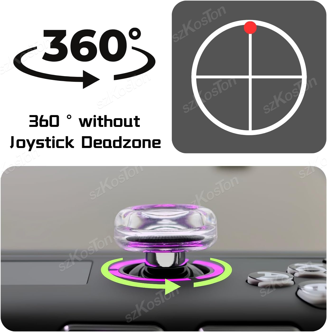 2 Pezzi Copri Joystick in Sili - Pc Gaming Legion recensione e prezzo