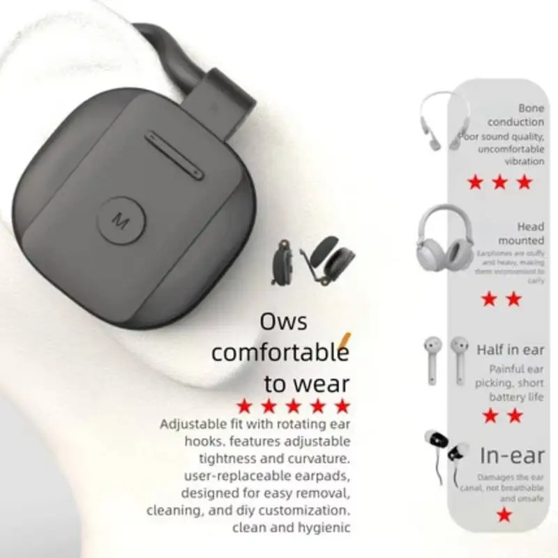 Nuove Cuffie Bluetooth Wireles - Pc Gaming Earbuds recensione e prezzo