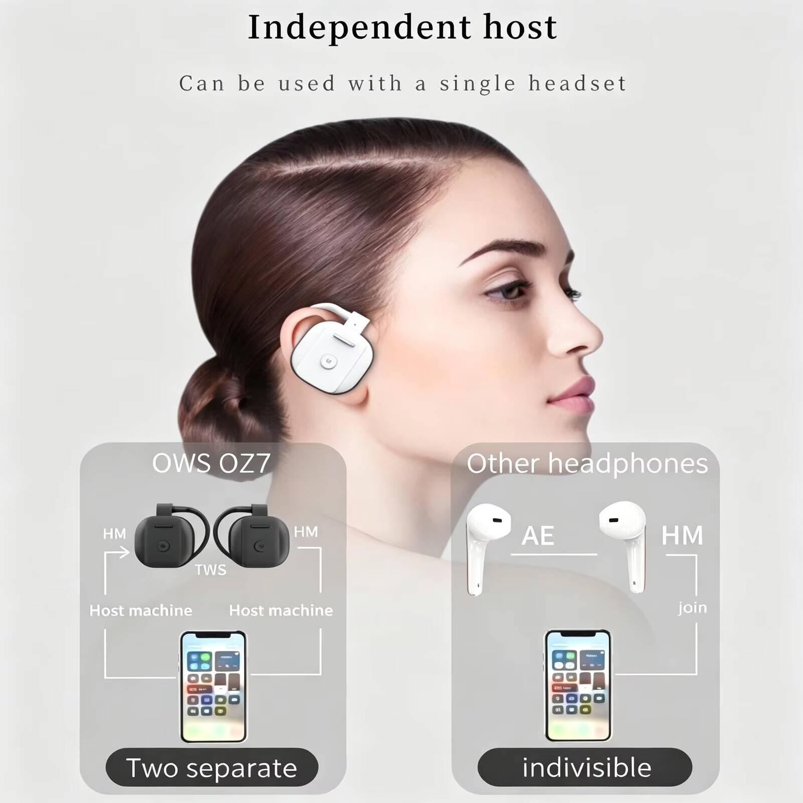 Nuove Cuffie Bluetooth Wireles - Pc Gaming Earbuds recensione e prezzo