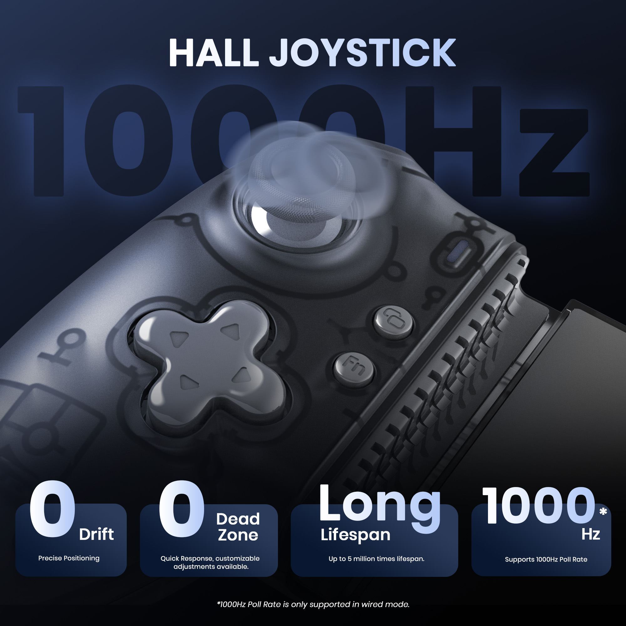 Controller di gioco mobile wir - Pc Gaming On Mobile recensione e prezzo