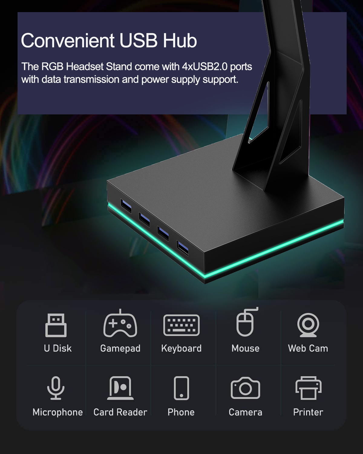 Supporto Gaming RGB con Hub US - Usb Hub Gaming recensione e prezzo