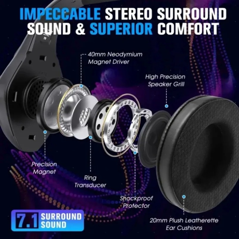 GS400 Ultra 2.4G Cuffie da gio - Pc Gaming Earbuds recensione e prezzo