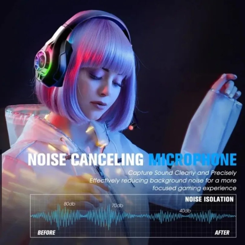 GS400 Ultra 2.4G Cuffie da gio - Pc Gaming Earbuds recensione e prezzo
