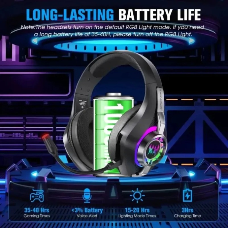 GS400 Ultra 2.4G Cuffie da gio - Pc Gaming Earbuds recensione e prezzo