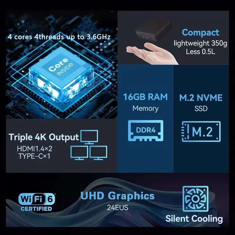 Mini PC 2026 Intel Core i9-109 - Pc Gaming Intel Core I9 recensione e prezzo