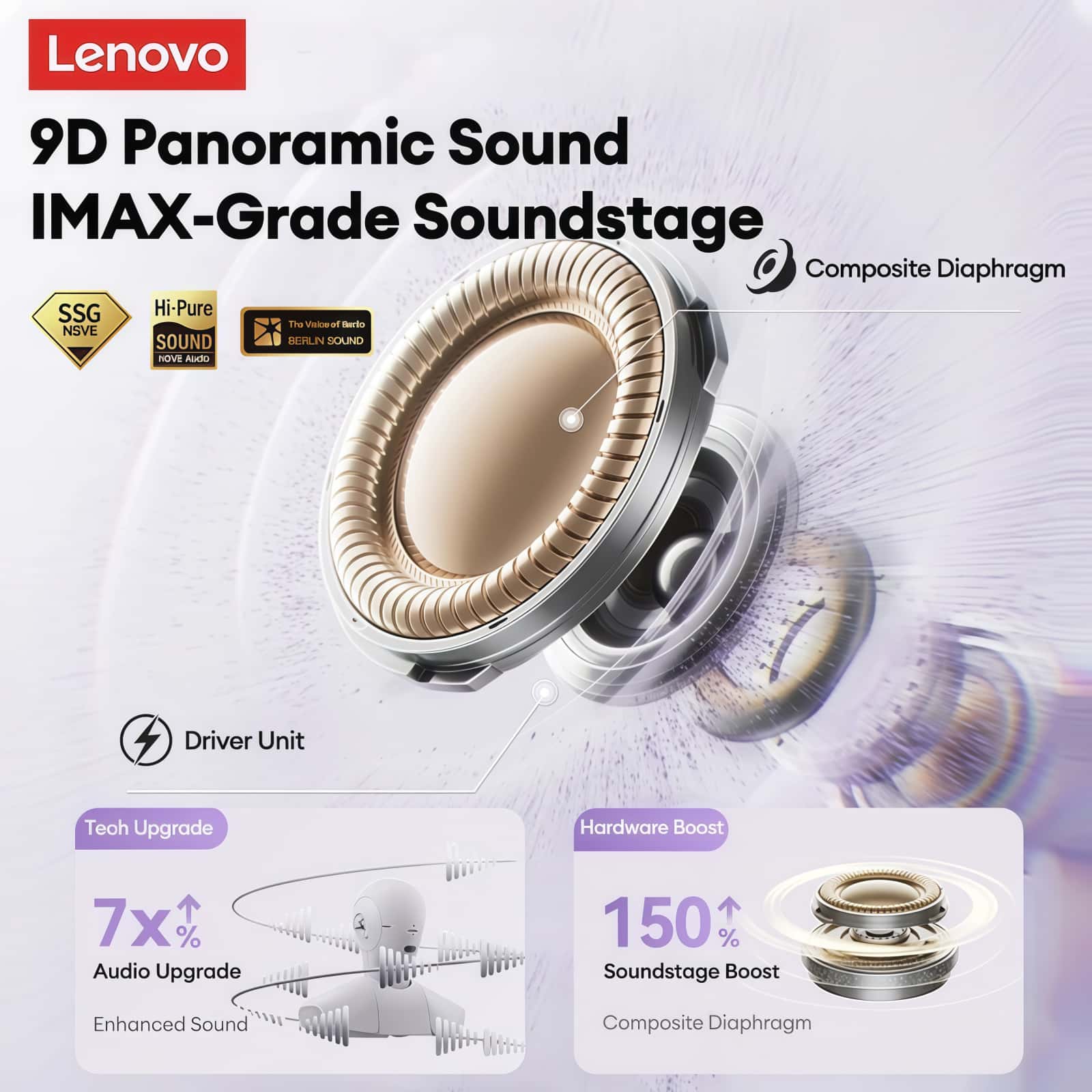 Microfono a condensatore USB d - Gaming Microphone recensione e prezzo