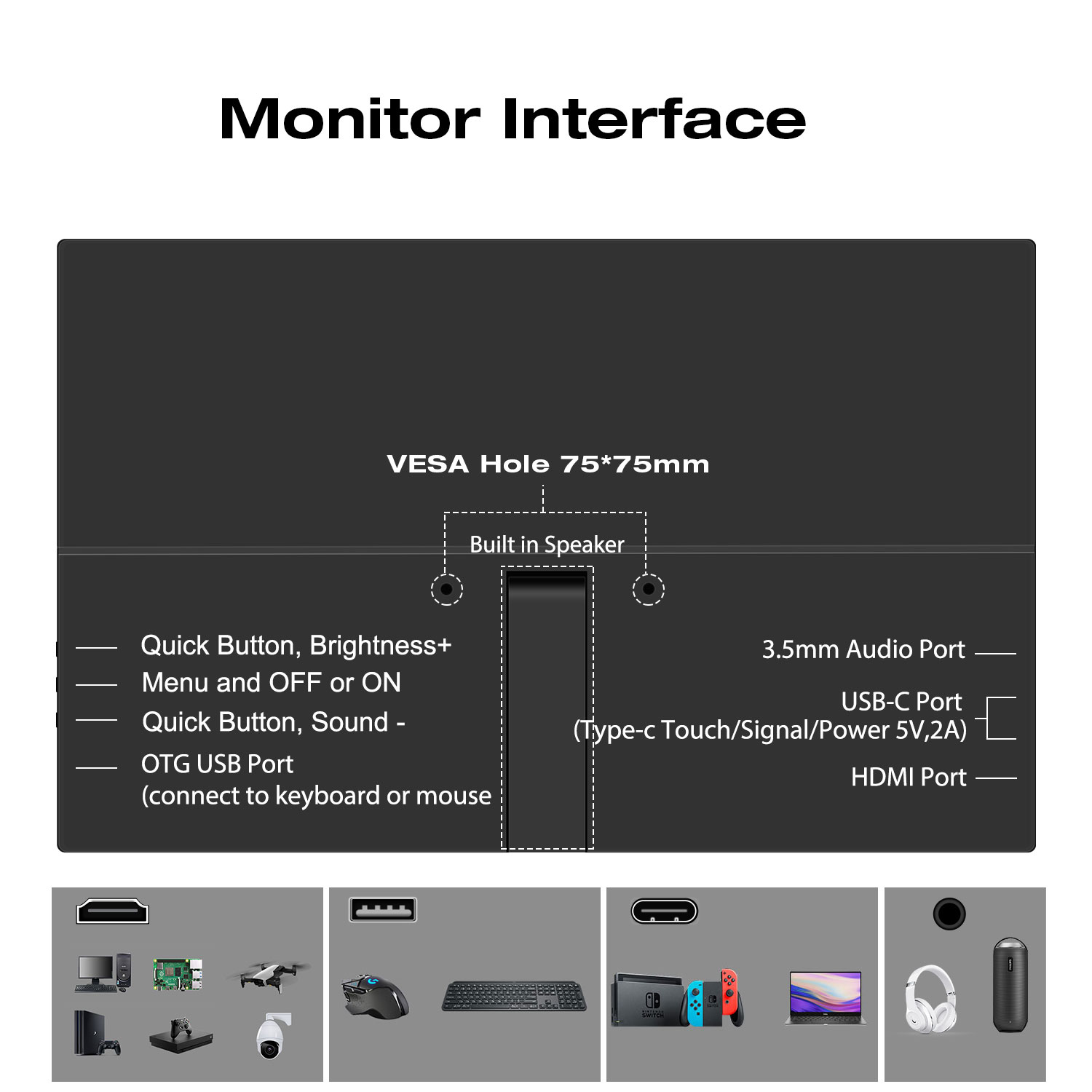 1920*1080 Monitor portatile da - Pc Gaming On Mobile recensione e prezzo