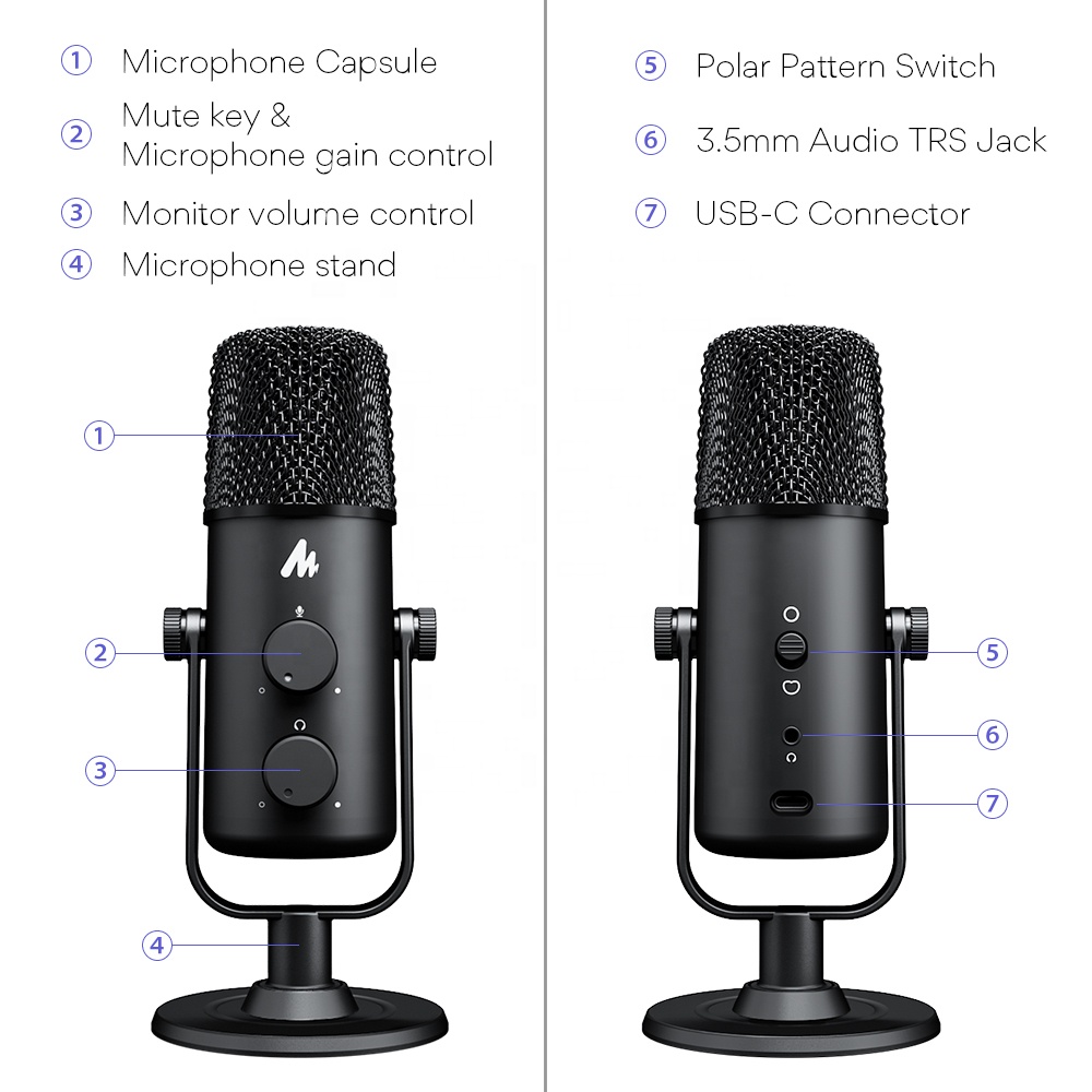 Microfono a Condensatore USB-C - Gaming Microphone recensione e prezzo