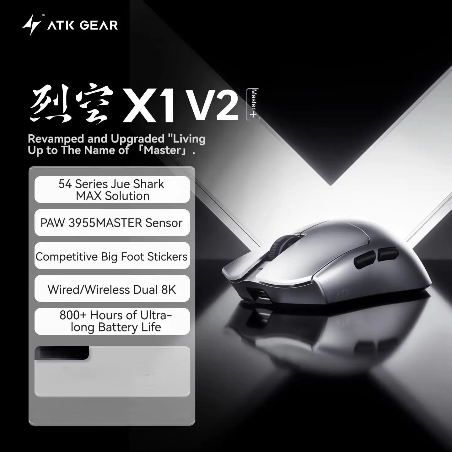 Mouse Wireless ATK Blazing Sky - Pc Gaming Ultra recensione e prezzo