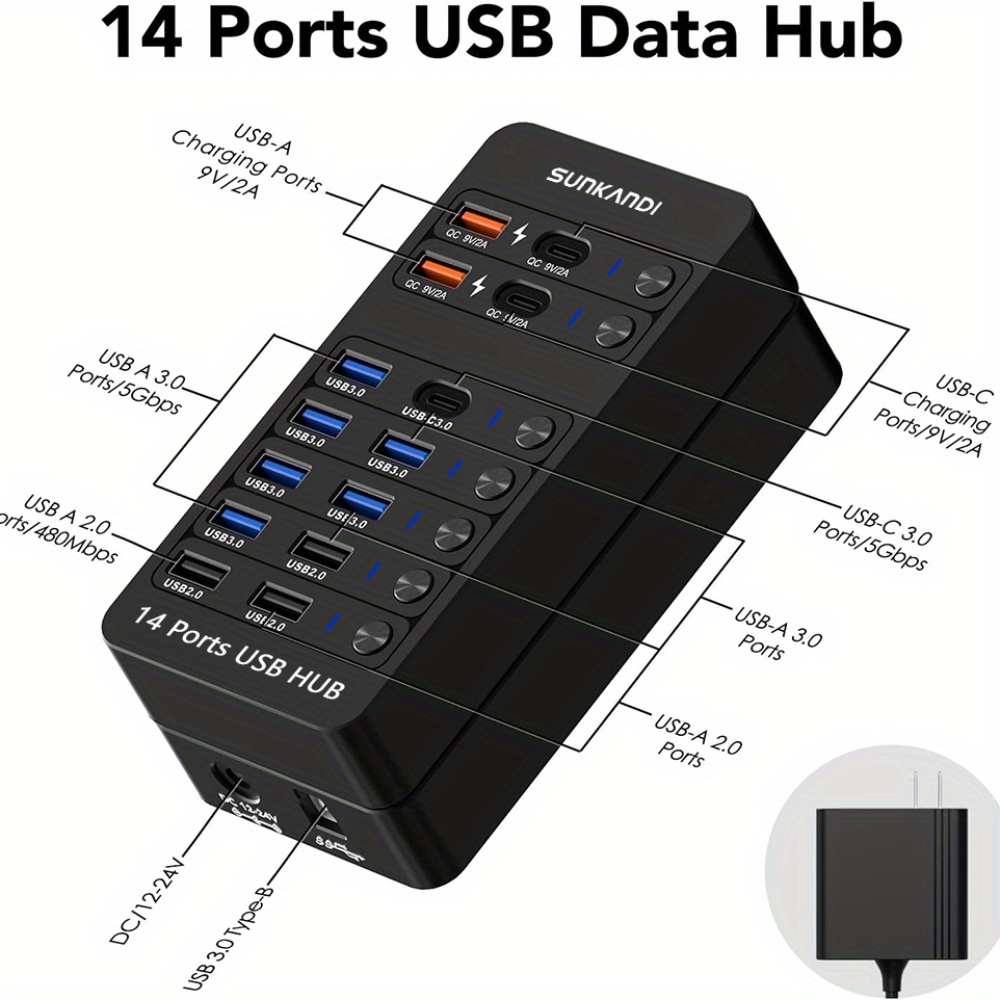 SUNKANDI Hub USB alimentato 14 - Usb Hub Gaming recensione e prezzo