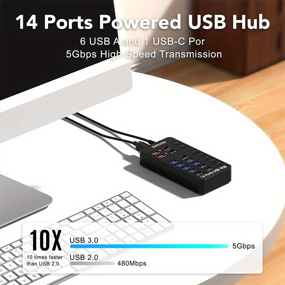 SUNKANDI Hub USB alimentato 14 - Usb Hub Gaming recensione e prezzo