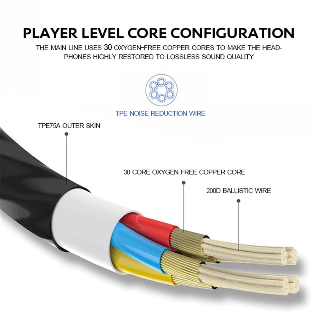 Auricolare cablato da 3,5 mm A - Pc Gaming Earbuds recensione e prezzo