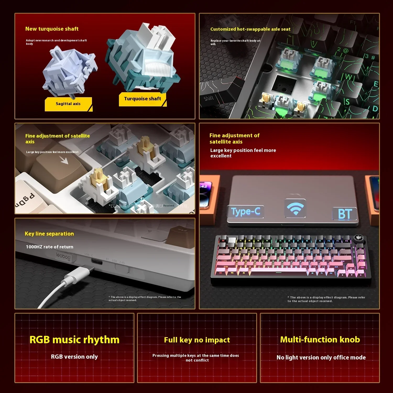 Nuovi Colori LEOBOG Hi75 Hi75C - Pc Gaming Orange recensione e prezzo