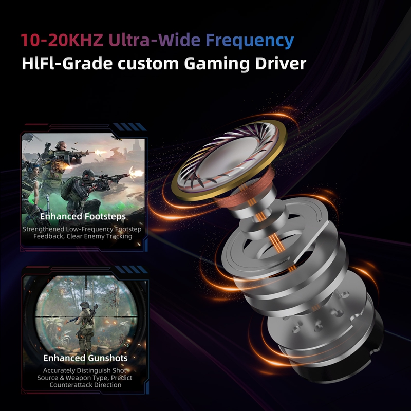    Cuffie IEM KZ Axas FPS Gam - Pc Gaming Earbuds recensione e prezzo